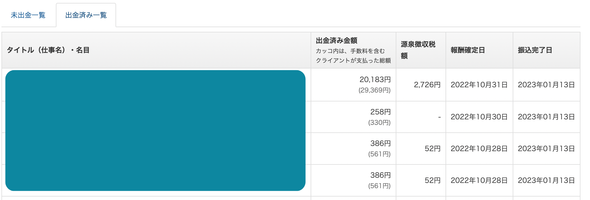 Webライターとして2ヶ月目の報酬画像