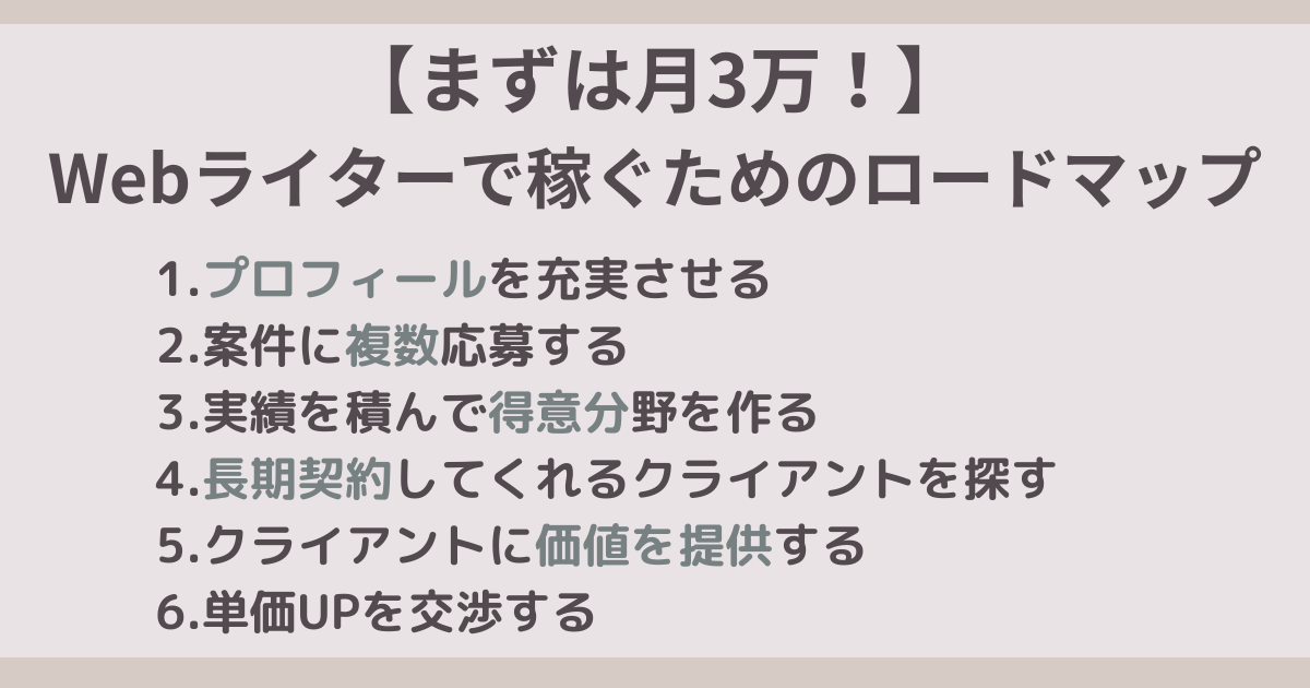 Webライターで大切なのは継続することと行動力です